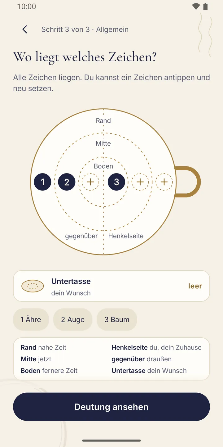 Tassenkarte von oben mit Rand, Mitte, Boden, Henkelseite und gegenüber, drei gesetzten Zeichen und der Untertasse darunter
